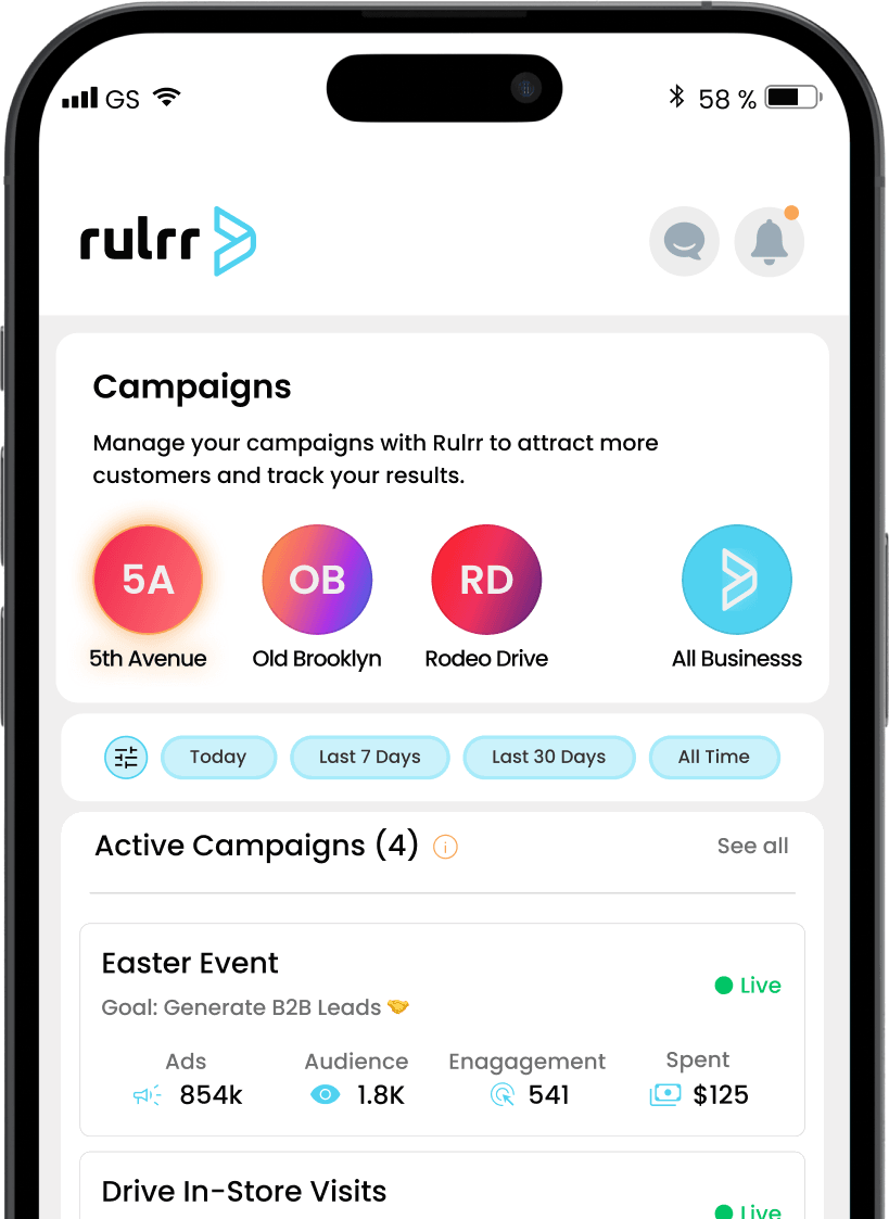 Rulrr campaigns dashboard