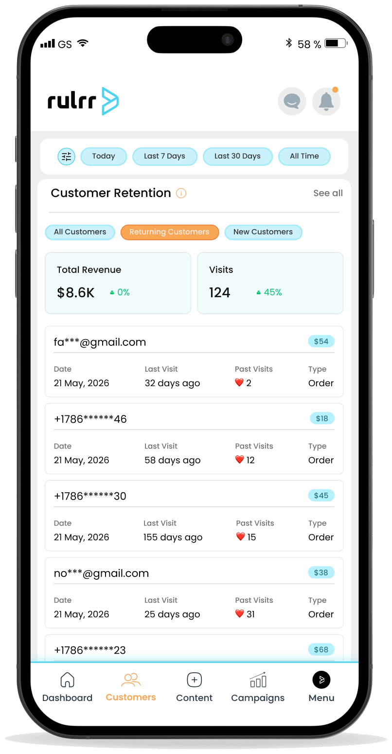 Rulrr customer retention analytics